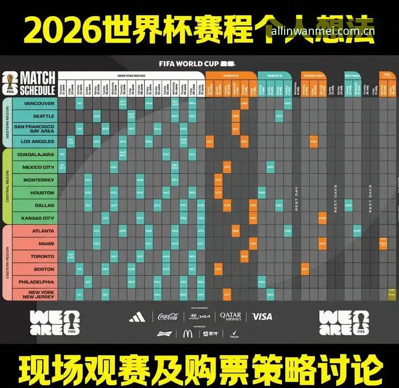 完美体育怎么下载安卓版 2026世界杯观赛危机深度分析:地缘政治与签证壁垒如何影响全球球迷体验