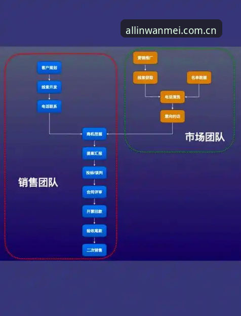 完美体育登录教程 完美体育登录教程:从官方入口到多终端操作的全流程指南